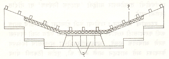 आ. १५. मोसमी पूल अथवा सांडवा किंवा साकव : (१) फरशी, (२) मोऱ्या.