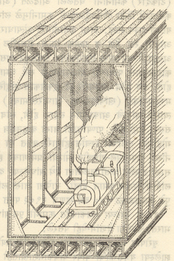 आ. ५. एकोणिसाव्या शतकातील पेटी-तुळई पद्धतीच्या लोखंडी ब्रिटानिया पुलाचे छेद दृश्य.