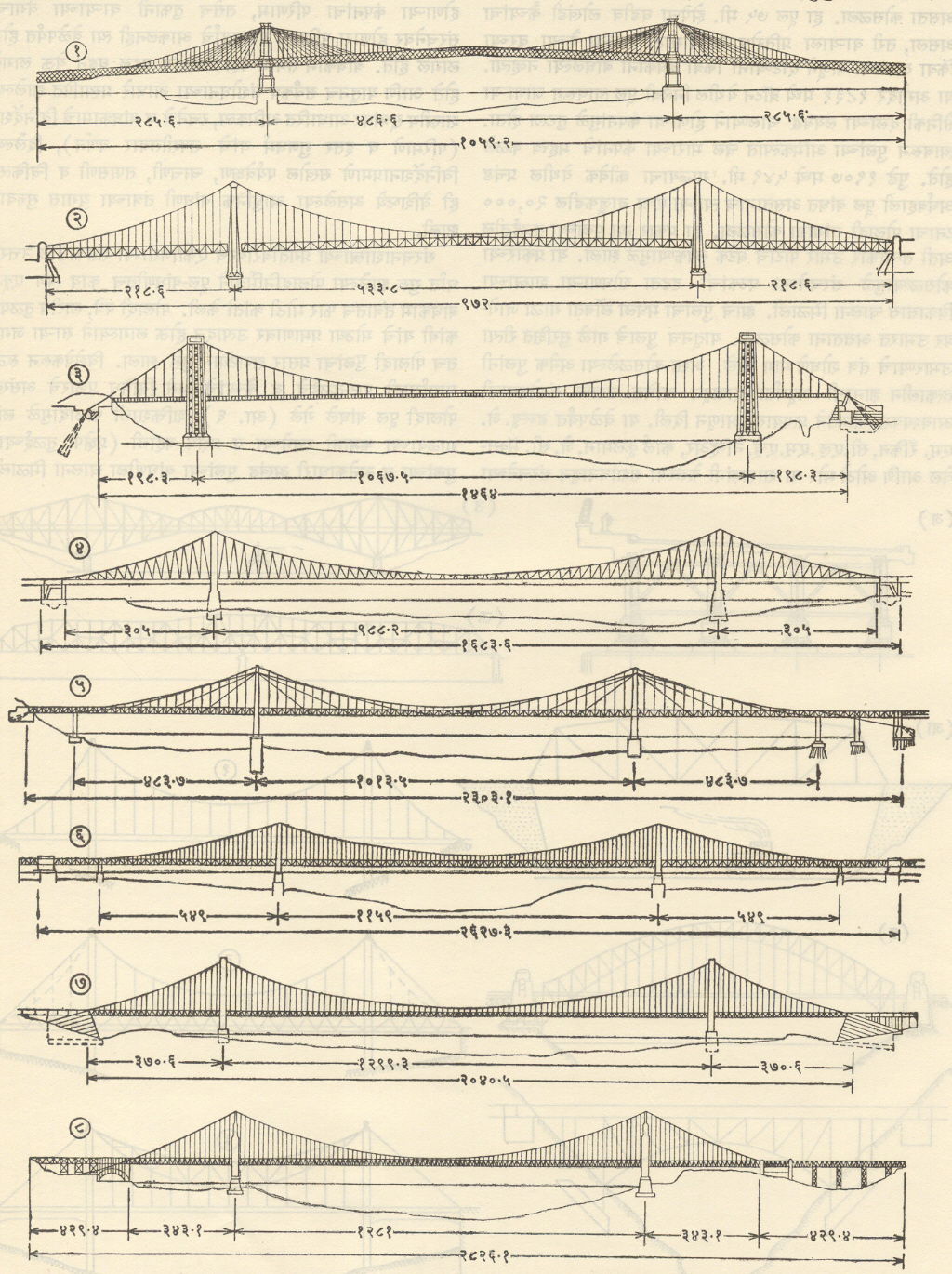 आ. ७. आधुनिक काळातील विविध उल्लेखनीय निलंबी व प्रक्षेप बहाली पूल : (अ) निलंबी पूल: (१) ब्रुकलिन पूल, न्यूयॉर्क, (२) फिलाडेल्फिया कॅमडेन पूल, (३) जॉर्ज वॉशिंग्टन पूल, न्यूयॉर्क, (४) सेव्हन पूल, ब्रिटन, (५) सालाझार पूल, लिस्बन, (६) मॅकिनॅक (मॉकिनॉ) सामुद्रधुनी पूल, मिशिगन, (७) व्हेराझानो-नॅरोज पूल, न्यूयॉर्क, (८) गोल्डन गेट पूल, सॅन फ्रॅन्सिस्को. (मापे मीटरमध्ये दिली आहेत). 