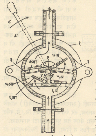 आ.६. पात्याचा हातपंप : (१) कवच, (२) चौकोनी खीळ, (३) पाते (४) विभाजक पडदा, (५ अ, आ) चोषण कक्ष, (६ अ, आ) चोषण झडपा, (७ अ, आ) प्रदान झडपा , (८) हस्तक