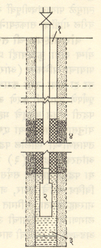 आ ५ पंपयुक्त खोल कूपनलिका : (१) नलिका (२) बुडणारा पंप (३) पाण्याचा साठा (४) गाळणी