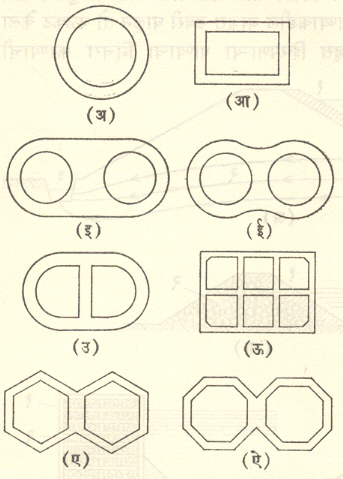 आ. ११ पायाच्या विहिरीचे विविध आकार : (अ) गोलाकार (आ) आयताकार (इ) दोन गोलाकार (एकत्र) (ई) डंबेल सारख्या (उ) इंग्रजी D च्या आकाराच्या (दोन D एकत्र) (ऊ) अनेक कप्पे असलेली (ए) षट्कोनी (ऐ) अष्टकोनी