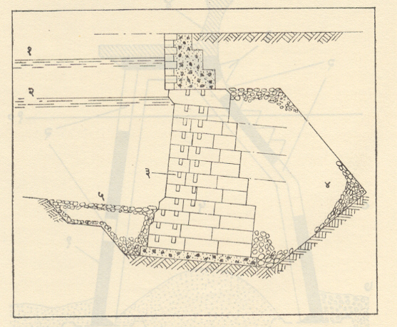 आ. ८. मोंबासा येथील बांधाची भिंत : (१) उधाण भरतीचे पाणी, (२) उधाण ओहोटीचे पाणी, (३) काँक्रीटचे ठोकळे, (४) पोवळ्याच्या दगडांची भरणी, (५) गाळाची पातळी. 