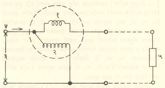 आ. ८. एककला विद्युत् पुरवठ्यातील शक्तीचे मापन : (शक्तीमापक तुटक रेषांकित वर्तुळाने दाखविला आहे) : (१) प्रवाह वेटोळे, (२) दाब वेटोळे, (३) विद्युत् पुरवठा (जनित्र) किंवा विद्युत् दाब, (४) प्रवाह, (५) भार (विद्युत् चलित्र, दिवे इ.) 