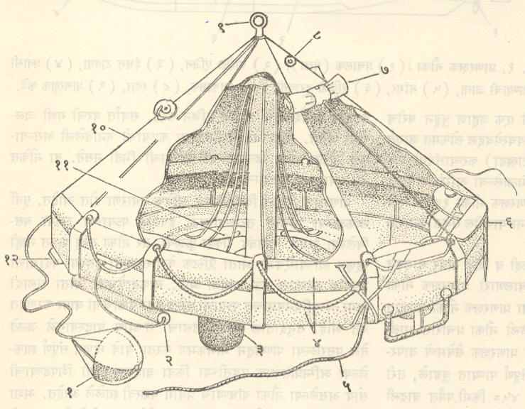 आ.२. फुगविता येणारा तराफा : (१) सागरी नांगर, (२) दाबयुक्त वायूची बाटली, (३) संतुलन राखणारा पाण्याचा कप्पा, (४) उत्प्लावक टाक्या, (५) तराफा ओढून नेण्यासाठी दोरी, (६) जीवनावश्यक वस्तूंचा साठा व इतर सामग्री, (७) बाह्य पडदा, (८) बाह्य दीप, (९) तराफा उचलण्याची कडी, (१०) आच्छादन, (११) फुगवून तयार केलेला तळ, (१२) समुद्राच्या सान्निध्यात उत्तेजित होणारी विजेरी.