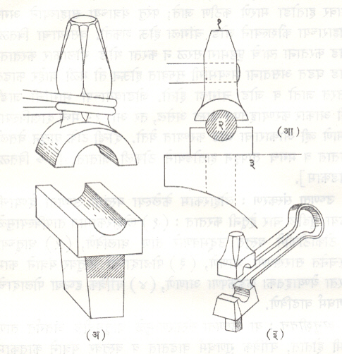 आ. ६. फुलर्स : (अ) वरचा व खालचा फुकर (आ) वर्तुळाकार कामासाठी गोलाकाल केलेली फुलरची टोके (इ) वस्तूचा व्यास कमी करण्याकरिता फुलर्सचा उपयोग : (१) घण मारण्याची जागा.