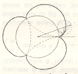 आ. ३७. तीन शृंगे असलेला अंतश्चक्रज व बहिश्चक्रज : येथे फिरणारे वर्तुळ व स्थिर वर्तुळ यांच्या त्रिज्यांचे गुणोत्तर १:३ 