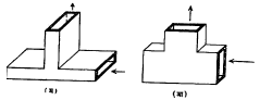 आ. ७. टी-सांध्यांचे दोन प्रकार : (अ) E- प्रतल टी, (आ) H– प्रतल टी