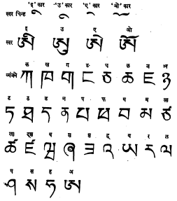 तिबेटी वर्णमाला