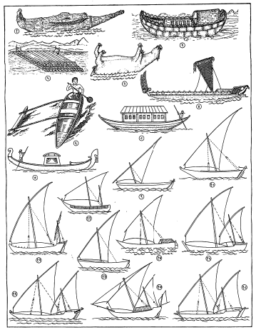 आ. १. नौकांचे विविध प्रकार : (१) पपायरस नौका, (२) जनावराच्या कातड्याची फुगविलेल्या पिशवीसारखी नौका, (३) झाडाच्या साली किंवा कातडी तुकडे लाकडी सांगाड्यावर जोडून तयार केलेली नौका, (४) न्यूझीलंडमधील कनू प्रकारची वाकातावा नौका, (५) ओंडके जोडून तयार केलेला तराफा, (६) उलांडी किंवा चौक बांधलेली लहान नौका, (७) व्हेनिस येथील गोंडोला, (८) काश्मीरमधील विहार नौका (बजरा), (९) टोनी, (१०) मचवा, (११) पडाव, (१२) बटेला, (१३) होडी, (१४) बट्टेला, (१५) संबूक, (१६) नौरी, (१७) पट्टिमार, (१८) ढांगी.