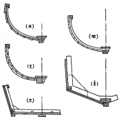 आ.२. लाकडी नौकांच्या आडव्या छेदांचे मुख्य प्रकार : (अ) एकावर एक चढवून बसविलेल्या फळ्यांची गोलाई दिलेली काया (क्लिंकर पद्धत) (आ) काठाला काठ चिकटवून बसविलेल्या फळ्यांची गोलाई दिलेली काया (कॅरव्हेल पद्धत) (इ) प्लायवुडाच्या दोन तक्त्यांची गोलाई दिलेली काया (ई) प्लायवुडाचे तक्ते वापरून बनविलेली सरळ रेषीय काया (उ) प्लायवुडाचे तक्ते वापरून बनविलेली सपाट तळाची व सपाट बाजूंची काया.