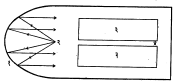 आ. ६. सभागृहात अन्वस्ताकार भिंतीचा उपयोग : (१) अन्वस्ताकार भिंत, (२) वक्ता, (३) श्रोते बसण्याच्या जागा, (४) मधला रस्ता. 