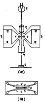 आ. १७. बदलत्या घनतेच्या ध्वनिमार्गाच्या आलेखनासाठी वापरली जाणारी प्रणाली : (अ) प्रणालीतील घटक : (१) स्थिर तीव्रतेचा विद्युत् दीप, (२) भिंग प्रणाली, (३) चुंबक, (४) ड्युराल्युमिनाच्या पट्ट्या, (५) भिंग प्रणाली, (६) फिल्म, (७) फट (आ) प्रकाश झडप : आकड्यांचा खुलासा (अ) प्रमाणेच. 