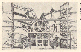 वर्तमानपत्राच्या मुद्रणासाठी १८४६ मध्ये तयार केलेले चक्रीय मुद्रण यंत्र.