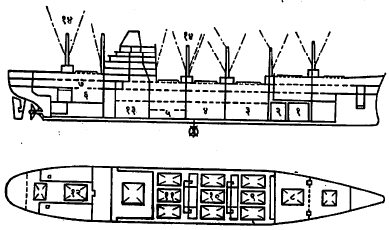 आ. ३. सामान्य मालवाहू जहाजाची रचना : (१ ते ७) माल ठेवण्याची स्वतंत्र कोठारे, (८ ते १२) कोठारांची वरची तोंडे, (१३) एंजिन, (१४) माल हलविण्याच्या याऱ्या. [जहाजाची लांबी १९१ मी., रुंदी २७ मी., खोली १५ मी., डूब १० मी., वेग ताशी २३ नॉट, रिकाम्या जहाजाचे वजन १२,९३२ टन, माल भरलेल्या जहाजाचे वजन (विस्थापन) २१,२३५ टन].