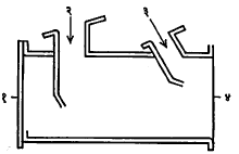 आ. १३. लोपक्यूला ज्वालक : (१) झाकण, (२) अतिरिक्त हवा, (३) कोळशाची भुकटी व प्राथमिक हवा, (४) भट्टीकडे.