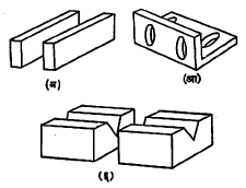 आ.२. साध्या धारक पकडी : (अ) वस्तू ठेवण्यासाठी अचूक मापाचे दोन सारखे ठोकळे, (आ) पकडीचा कोनी ठोकळा, (इ) दंडगोल भाग ठेवण्याचे ठोकळे.