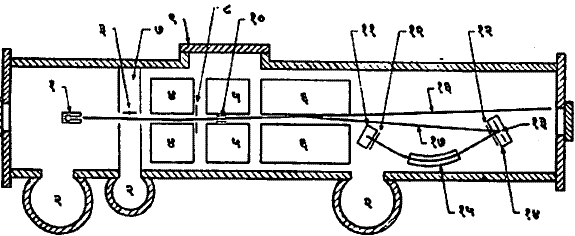 आ. ३. आधुनिक रेणुशलाका-उपकरणचा आराखडा. (१) भट्टी, (२) पंप, (३) शलाकासरकढापण, (४) विचलक चुंबक, (५) एकजिनसी चुंबक, (६) पुन:केंद्रकारक चुंबक, (७) भेददर्शीश खेचक-कोठी, (८) शलाका-नियंत्रक फट, (९) दर्श,नद्वार, (१०) रेडिओ कंप्रताक्षेत्रजनक तार, (११) इलेक्ट्रॉनगुणक, (१२) द्रव हवेने थंड केलेले पृष्ठभाग, (१३) तप्त तारआयनीकारक अभिज्ञातक, (१४) भूसंयोजित आवरण, (१५) द्रव्यमानवर्णेपटमापक चुंबकाच्या ६०० पाचरीचा ध्रुवभाग, (१६) परिबलात बदल न झालेली शलाका, (१७) पुन:केंद्रित शलाका.