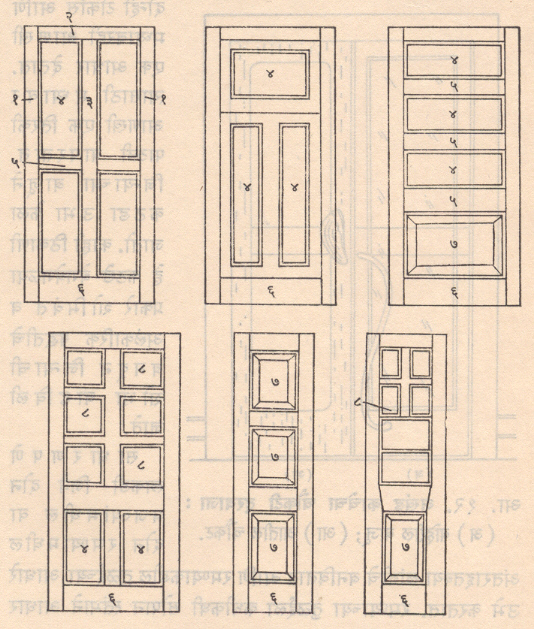 आ.११. तक्त्यांच्या चौकटी दरवाजांचे विविध प्रकार : (१) बाही, (२) शीर्षपट्टी, (३) उपबाही, (४) सांधा तक्ता, (५) बंधपट्टी, (६) तळपट्टी, (७) उठावाचा तक्ता, (८) काच. 