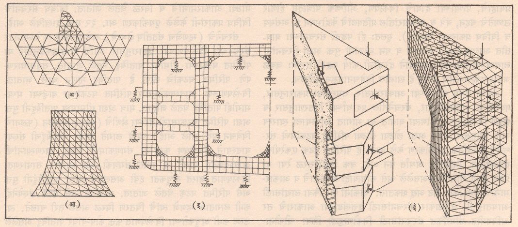 आ. ३२. परिमित घटक पद्धती : विविध संरचनांच्या पृथकीकरणाचे निरनिराळे प्रकार : (अ) धरणाचे पृथकीकरण⫶ (आ) शीतक मनोऱ्याचे पृथकीकरण⫶ (इ) जहाजाच्या विभाजकाचे पृथकीकरण⫶ (ई) यंत्राचा मूळ भाग व त्याचे पृथकीकरण. 