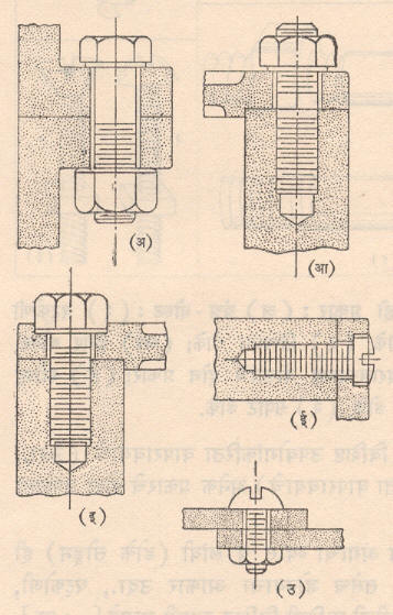 आ. १. बोल्ट-नट व तत्सम बंधक : (अ) बोल्ट व नट (आ) स्टड (इ) टोपी स्क्रू (ई) यंत्र-स्क्रूची पहिली रचना (उ) यंत्र-स्क्रूची दुसरी रचना.