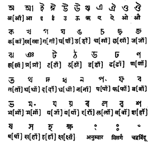 असमिया भाषा