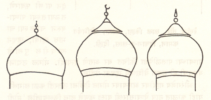 घुमटाचे प्रकार : हुमायूनची कबर, दिल्ली ताजमहाल, आग्रा सफदरजंग कबर, दिल्ली. 