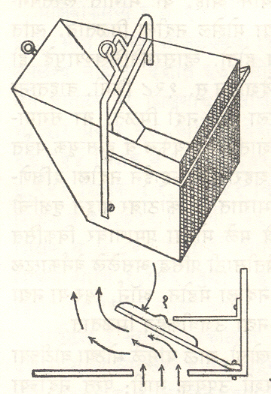 आ.२. लोखंडी पत्र्याची मोट : (१) पाणी आत घेणारा दरवाजा (झडप)