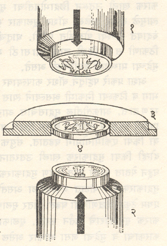 आ. ६. नाण्यांवर मुद्रांकन करण्यासाठी मुद्राजोडी : (१) माथामुद्रा, (२) तळमुद्रा, (३) कडे, (४) नाणे. 