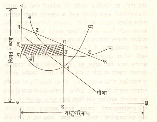 आ. ८