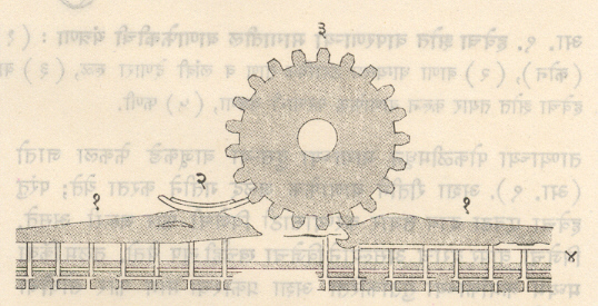  आ. ८. वाहक पकड (रॅपियर) भागातील बाणा फेकीची यंत्रणा : (१) वाहक पकड, (२) पोलादी पट्ट्या, (३) पोलादी पट्ट्या फिरविणारे चक्र, (४) ताण्याची पोकळी.