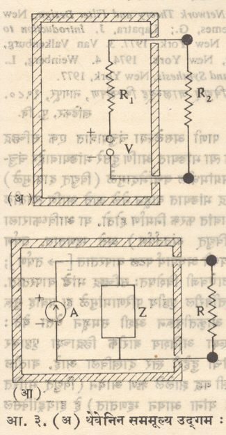 आ. ३. (अ) थेवेनिन सममूल्य उद्‌गम :