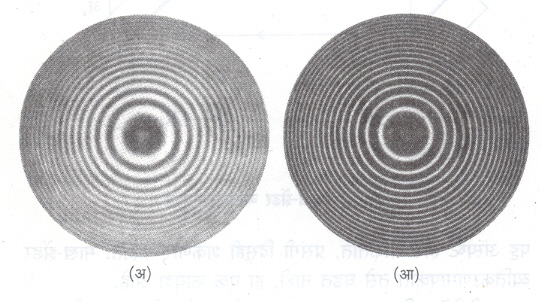 ९. मायकेलसन (अ) व फाब्री-पेरॉ (आ) व्यतिकरणमापकांद्वारे मिळालेल्या व्यतिकरण पट्टांच्या आकृतिबंधांची छायाचित्रे.