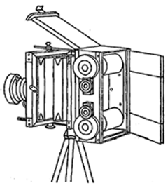 आ. ४. वारनर्क यांचा घडीचा फिल्मगुंडाळी कॅमेरा.