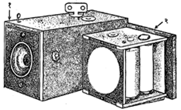 आ. ६. पेटी कॅमेरा - पहिला कोडॅक : (१) भिंगासह बाहेरील पेटी, (२) फिल्मगुंडाळीयुक्त आतील भाग.