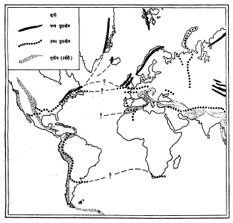 आ. ३. अटलांटिक महासागराच्या दोन्ही बाजूंच्या खंडांतील घड्या पडून तयार झालेल्या पर्वत रांगांच्या दिशा दाखविणारा नकाशा.