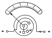 आ. ६. फिरती लोहपट्टी असलेल्या गॅल्व्हानोमीटरचा दुसरा प्रकार.