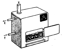 आ. २. कोक जाळण्याचा जलतापक : (१) थंड पाणी, (२) गरम पाणी, (३) विस्तव, (४) धुराडे.