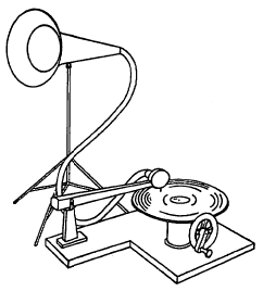 आ. २. बर्लिनर यांचा ग्रामोफोन (१८८८)