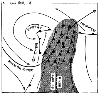 आ. १ उपोष्ण कटिबंधीय अभिसारी चक्रवाताच्या उष्ण क्षेत्रात शिरलेल्या उष्णार्द हवेतील उत्तरेकडील अस्थिर विभागात निर्माण झालेल्या पश्चिमेकडून पूर्वेकडे जाणाऱ्या चंडवात-रेषेची अनुवर्ती स्थाने. बारीक रेषांनी व बाणांनी खालच्या पातळीवरील वायुप्रवाह दाखविले आहेत. जाड अखंडित व तुटक रेषांनी १ किमी. व १०-१२ किमी. च्या उंचीवर वाहणाऱ्या प्रबलतम स्त्रोत प्रवाहांचे अक्ष दाखविले आहेत.