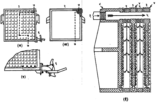 आ. ४. आ. ३ मधील दाबाच्या गाळण यंत्रातील मुख्य भागांचे स्पष्टीकरण : (१) गढूळ द्रव आत येण्याचे तोंड, (२) चौकट, (३) पाट, (४) पाटाच्या दोन्ही बाजूंवर ठेवलेले कापड, (५) गढूळ द्रवाचा मार्ग, (६) गाळलेले द्रव बाहेर जाण्याचे तोंड, (७) चौकट व पाट यांमधील जागेतील गढूळ द्रवाचा मार्ग, (८) यंत्राच्या एका टोकाचा भाग : (अ) पाटाचा समोरील देखावा, (आ) चौकटीचा समोरील देखावा, (इ) सर्व पाटातील गाळलेला द्रव एकत्र होण्याची जागा, (ई) (अ) आणि (आ) मधील ७-७ या रेघेवरील आकार वाढवून दाखविलेला छेद. 