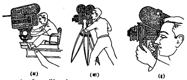 आ. ७. चलचित्रण कॅमेऱ्याचे मुख्य प्रकार : (अ) स्टुडिओ कॅमेरा, (आ) फील्ड कॅमेरा, (इ) काँबट कॅमेरा.