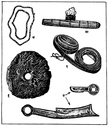 जगातील विविध भागांत भिन्न काळी वापरण्यात आलेली चलने : (अ) शंखशिंपली मणिमाला–उ. अमेरिकेतील इंडियन जमातीचे चलन (आ) आफ्रिकी लवणखडे (सॉल्ट मनी) (इ) न्यू हेब्रिडीझमधील पिसांची पट्टी (ई) याप बेटांवरील दगड व (उ) चीनमधील तांब्याच्या सुऱ्या.