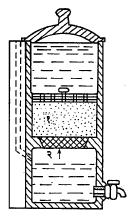 आ. ८. पिण्याचे पाणी शुद्ध करणारी बरणी : (१) कार्बनाचे कण, (२) सच्छिद्र तबकडी.